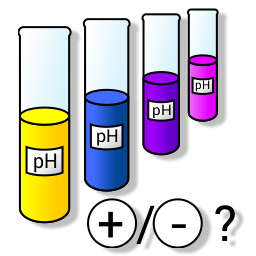 Säure, Basen & pH-Wert